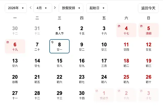 一场盛大的旅行(3)-2026清明小长假